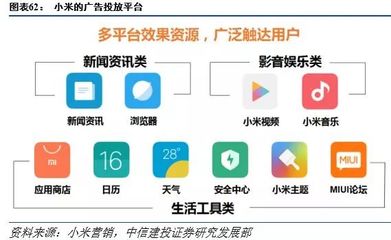 小米深度报告 以智能手机为核心的硬件生态打造互联网服务入口